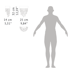 human-scale-naicca